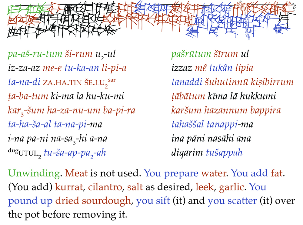 Courtesy of Klaus Wagensonner. Unwinding. Meat is not used. You prepare water. You add fat. (You add) kurrat, cilantro, salt as desired, leek, garlic. You pound up dried sourdough, you sift (it) and you scatter (it) over the pot before removing it.