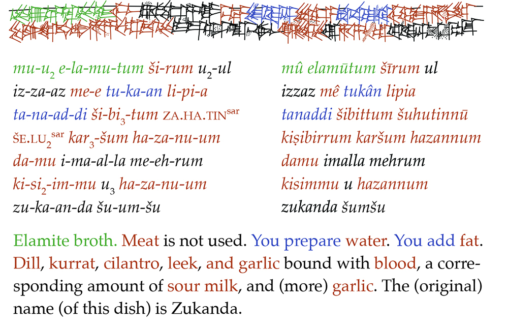 Courtesy of Klaus Wagensonner. Elamite broth. Meat is not used. You prepare water. You add fat. Dill, kurrat, cilantro, leek, and garlic bound with blood, a corresponding amount of sour milk, and (more) garlic. The (original) name (of this dish) is Zukanda.