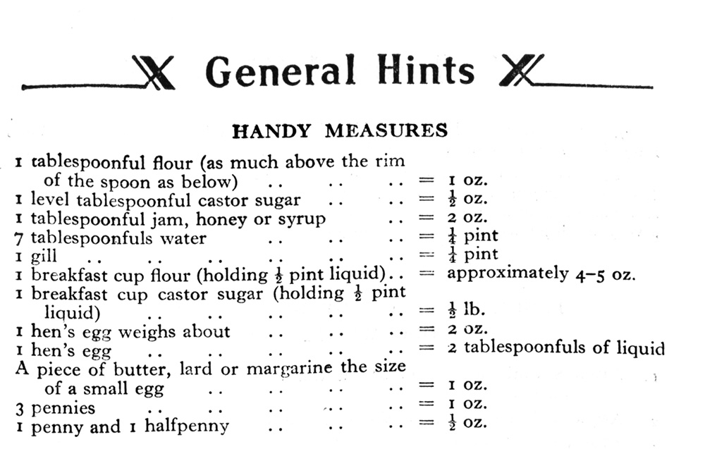 Chart from <em>McDougall’s Cookery Book</em>, 1920s. © Bodleian Library, University of Oxford.