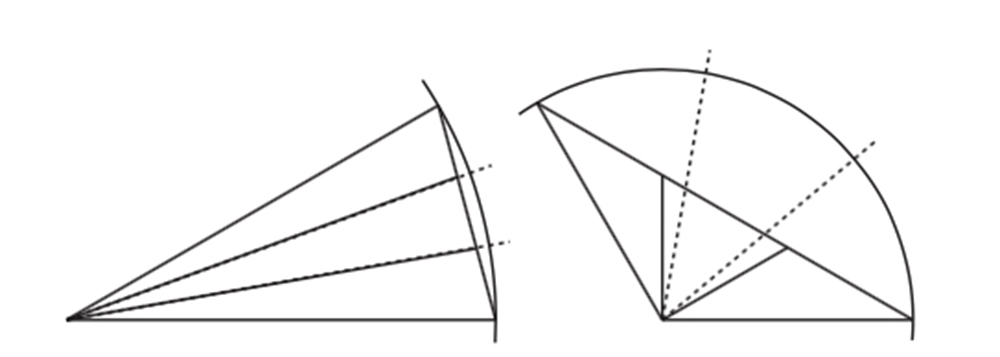 Illustration showing that trisecting a chord does not trisect the angle.