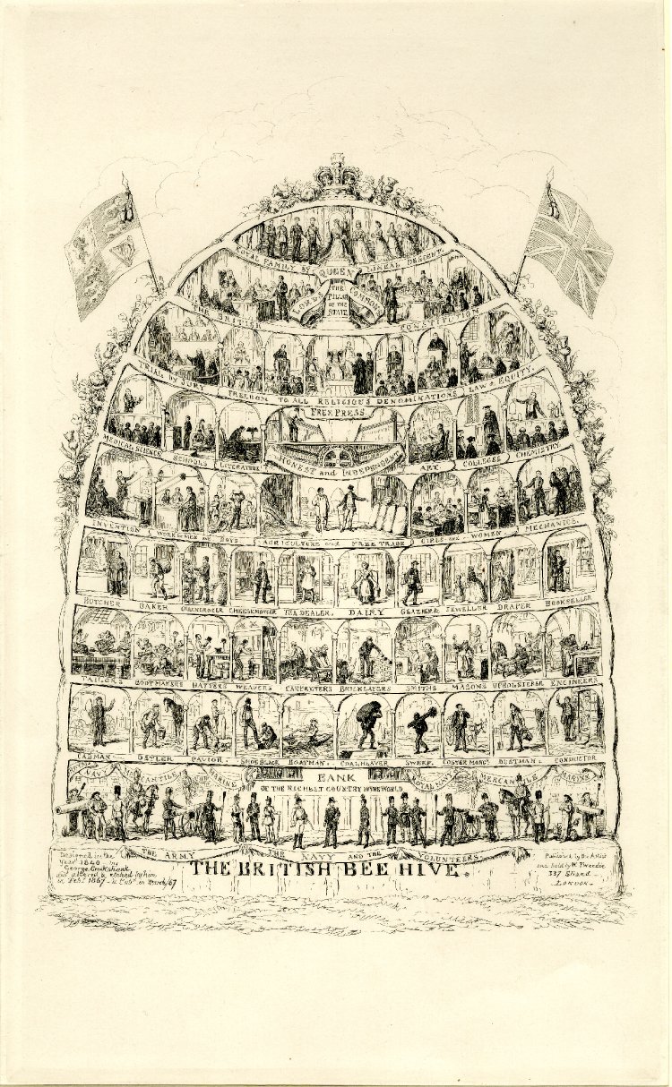 “The British Bee Hive,” by George Cruikshank, 1867. The British Museum. This section of the beehive of British society is made up of fifty-four cells, a base, and nine layers representing the classes and trades, with the royalty on top and the bank, armed