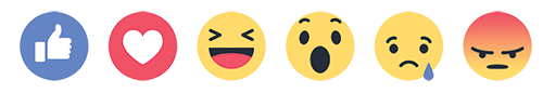 Facebook’s like, love, haha, wow, sad, and angry reaction buttons