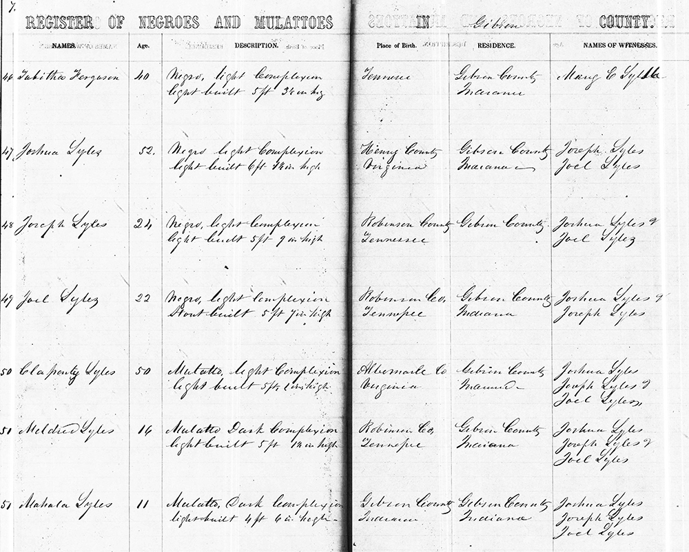 Colored Registry, c. 1851. Depository of the Princeton Public Library, Princeton, Indiana.