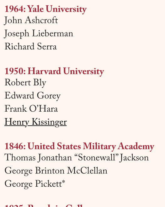 Military Pay Chart 1964