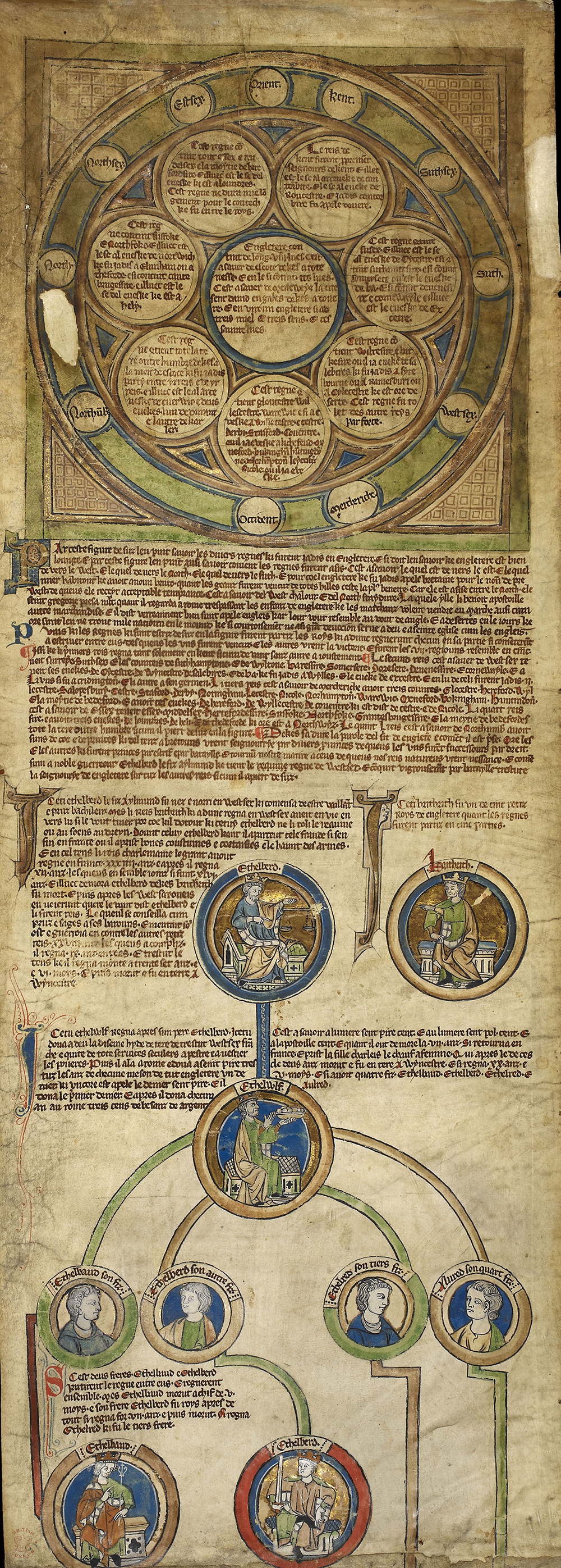 Section from the genealogical roll of the kings of England, c. 1300. British Library.