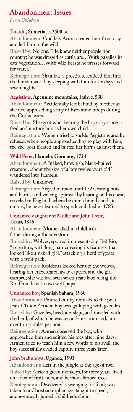 A list of feral children throughout time. 