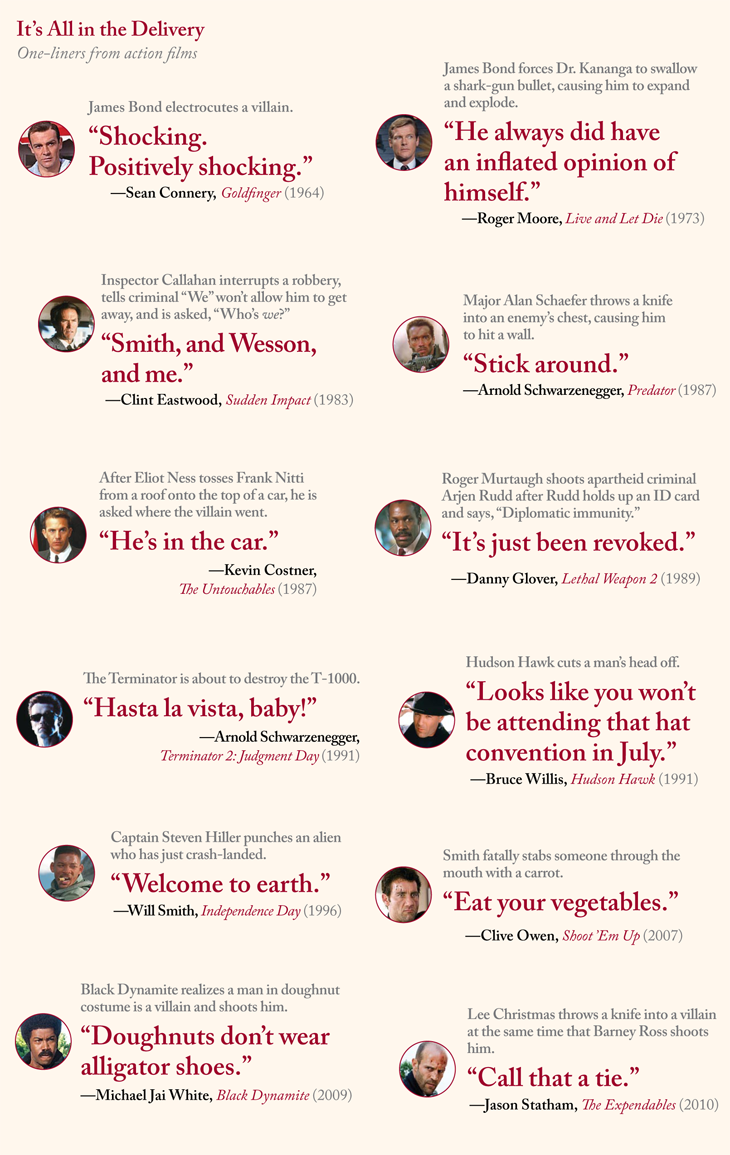 Funny one-liners from action films and the actors who have said them