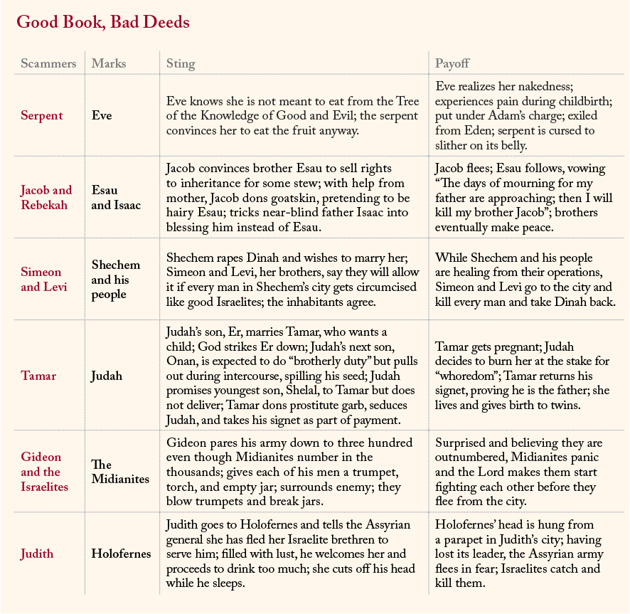 Good Deed Chart