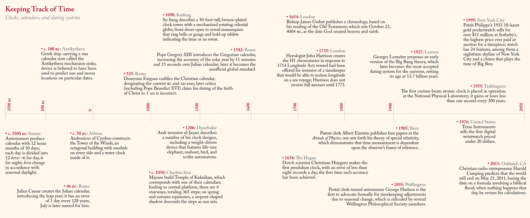 Keeping Time Lapham’s Quarterly