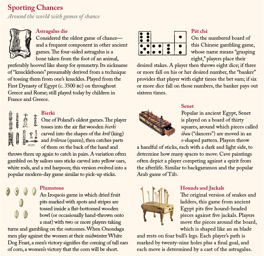 Sporting Chances