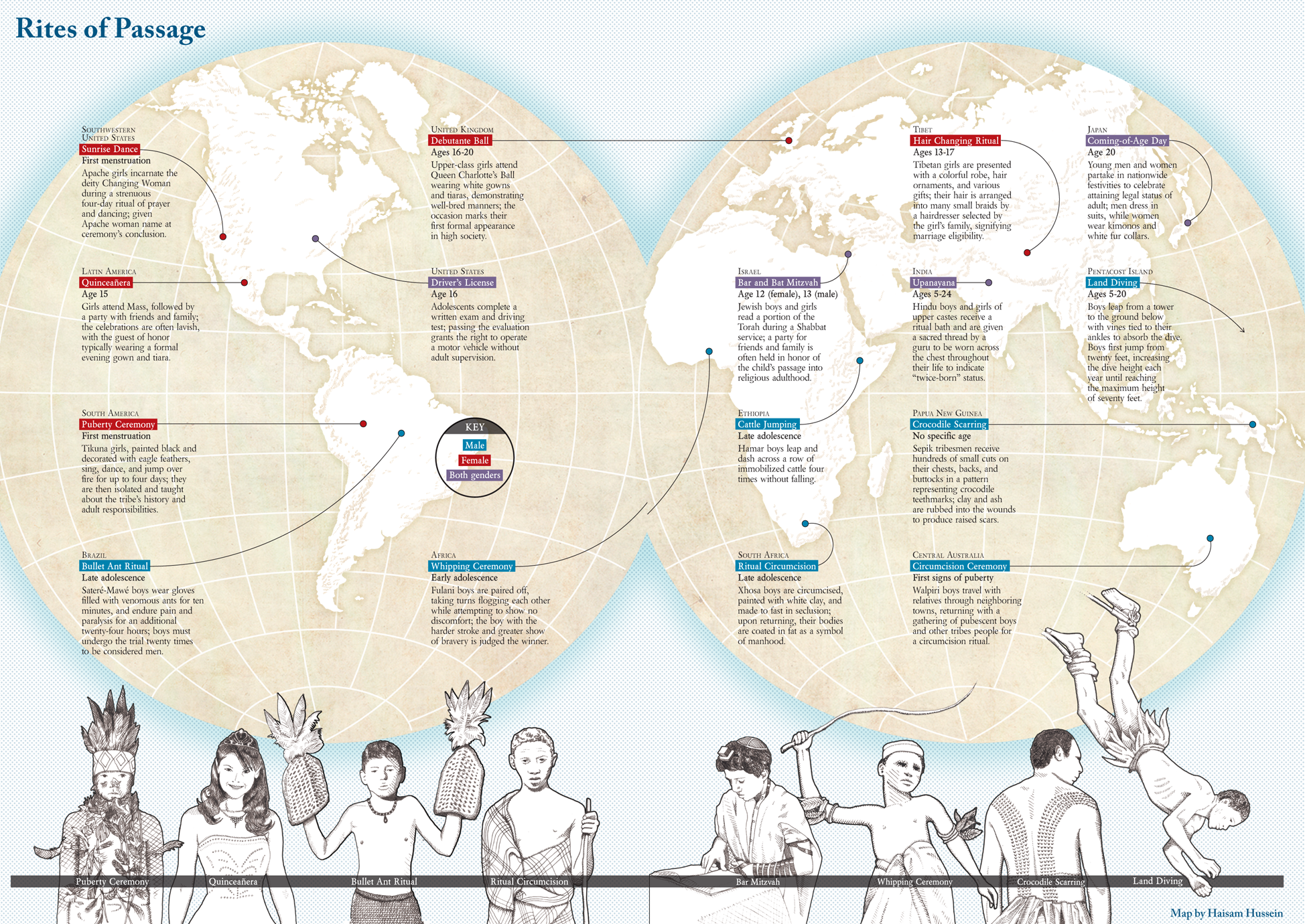Map showing coming-of-age rituals from around the world. 