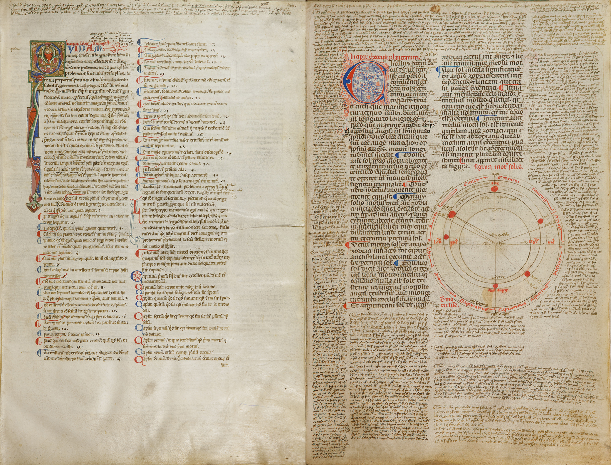 From Ptolemy’s The Almagest, translated from the Arabic by Gerard of Cremona, 1200. State Library Victoria. From Ptolemy’s The Almagest, translated from the Arabic by Gerard of Cremona, 1200. State Library Victoria.
