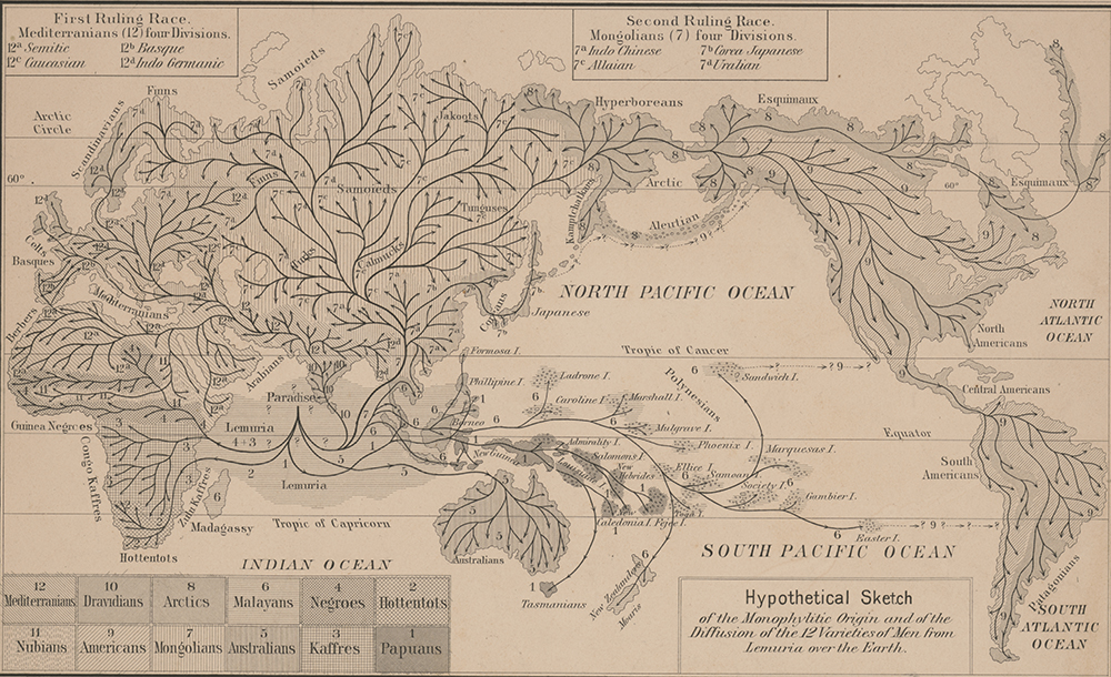 Hypothetical sketch of the monophylitic origin and of the diffusion of the twelve varieties of men from Lemuria over the earth, c. 1876. Library of Congress, Prints and Photographs Division.