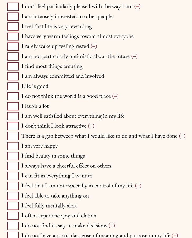 The Oxford Happiness Questionnaire