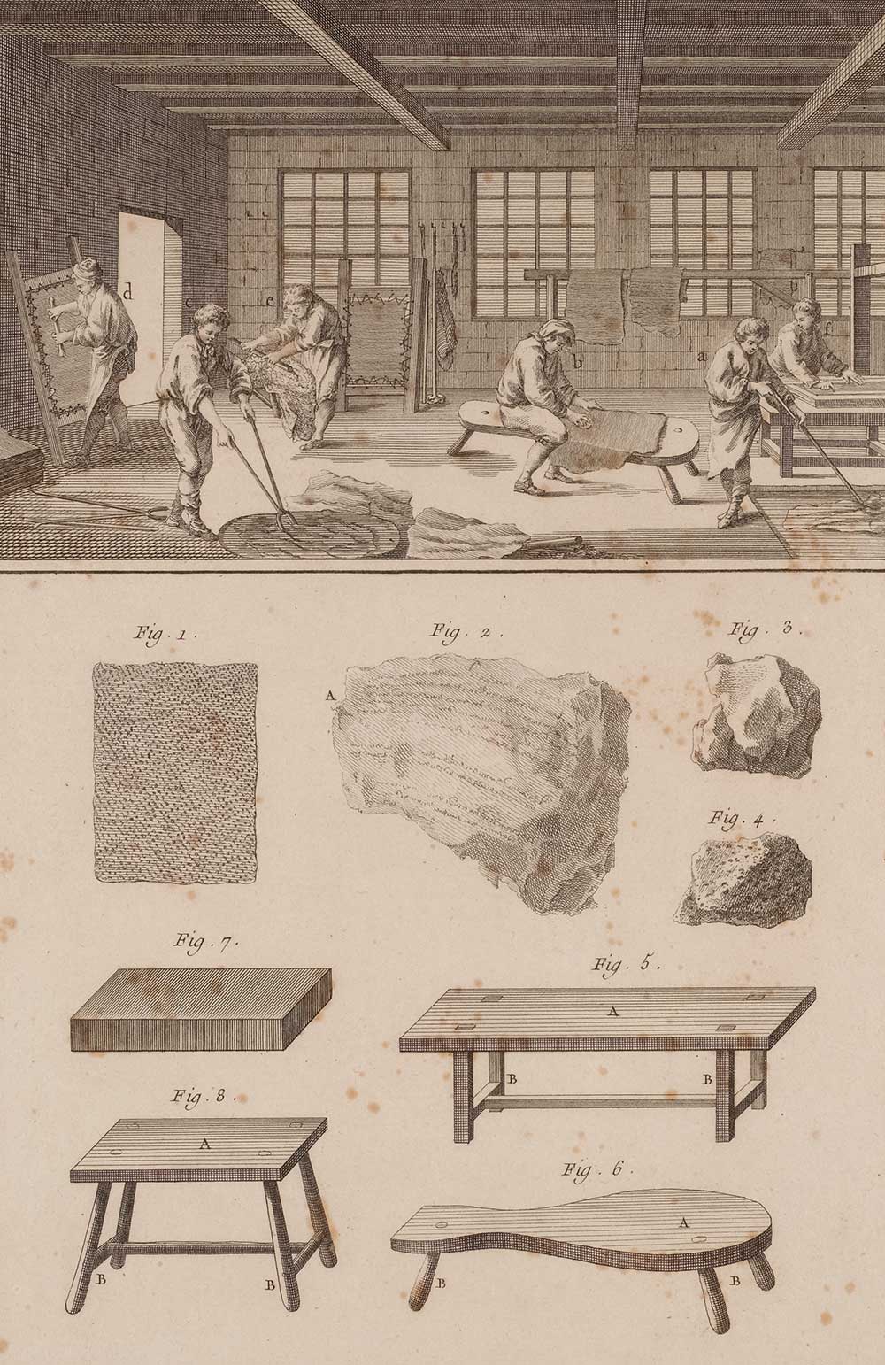 Parchment, page from Denis Diderot’s Encyclopédie, by Pierre-Joseph Bernard, 1775.