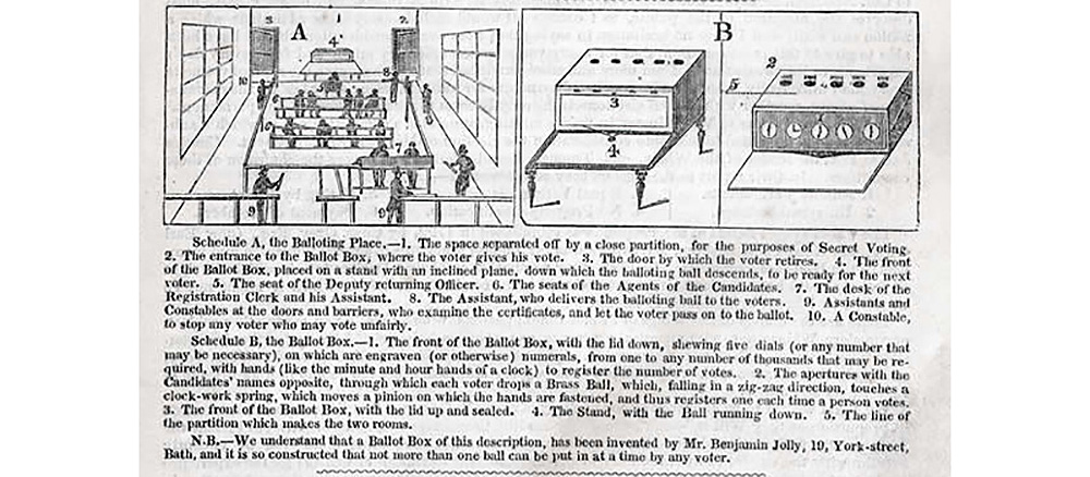 Image from the “The People’s Charter,” c. 1838. 