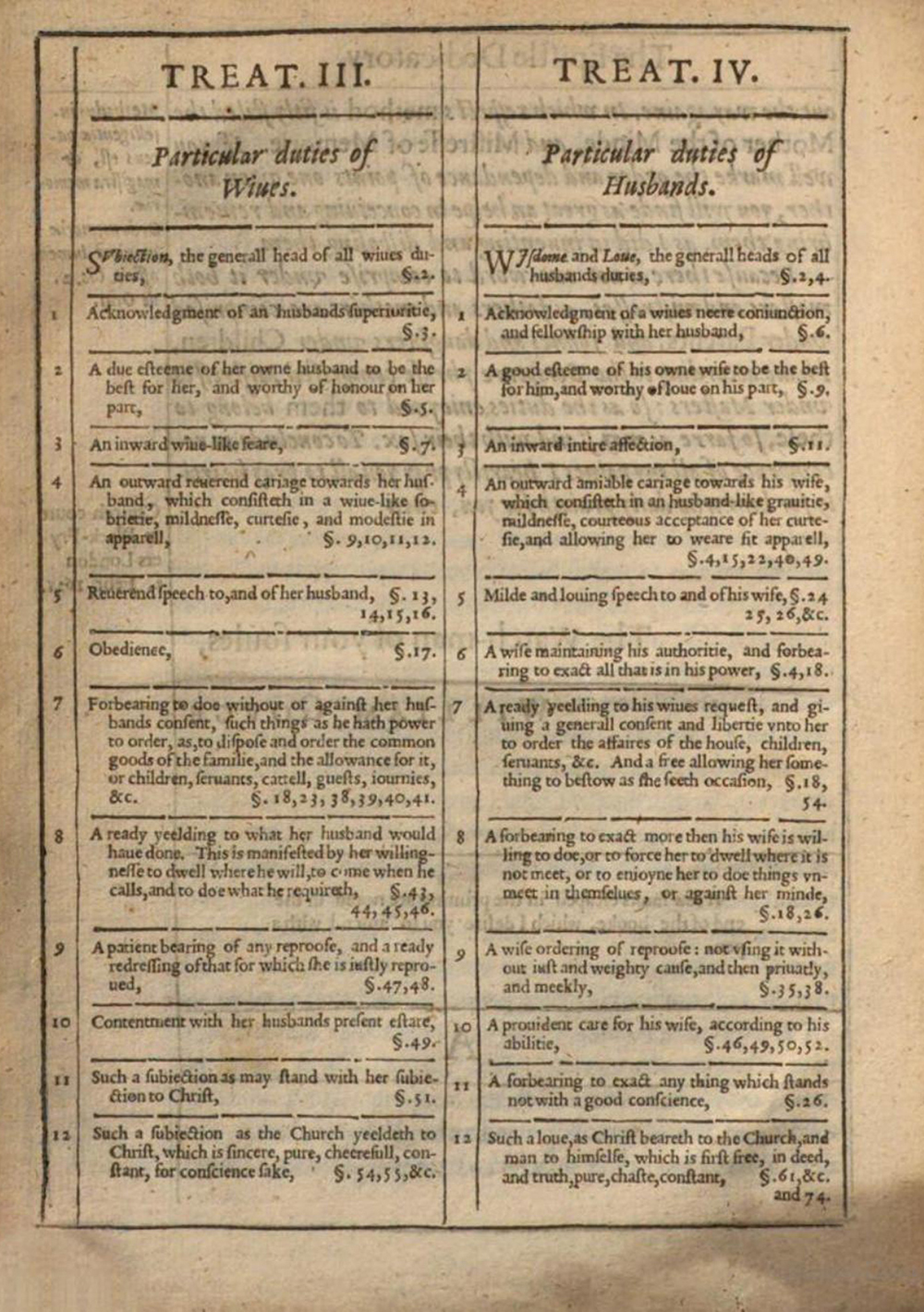 Page from Of Domesticall Duties, by William Gouge, 1622. British Library.