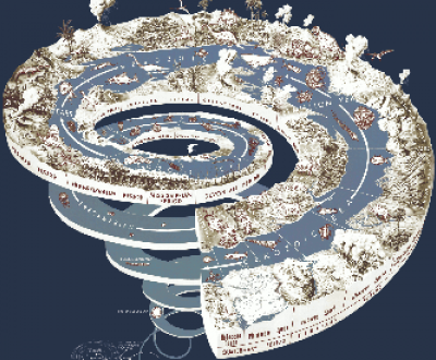 “The Geological Time Spiral—A Path to the Past,” designed by Joseph Graham, William Newman, and John Stacy, 2008. U.S. Geological Survey.