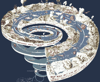 “The Geological Time Spiral—A Path to the Past,” designed by Joseph Graham, William Newman, and John Stacy, 2008. U.S. Geological Survey.
