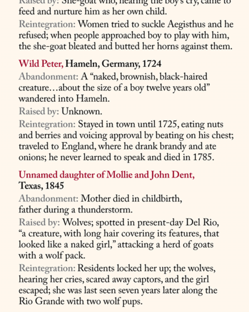 A list of feral children throughout time. 