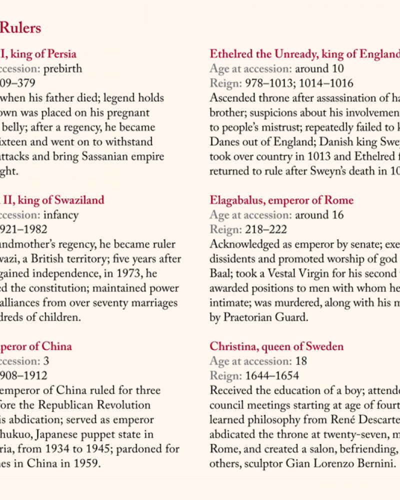 List of the youngest rulers in world history.