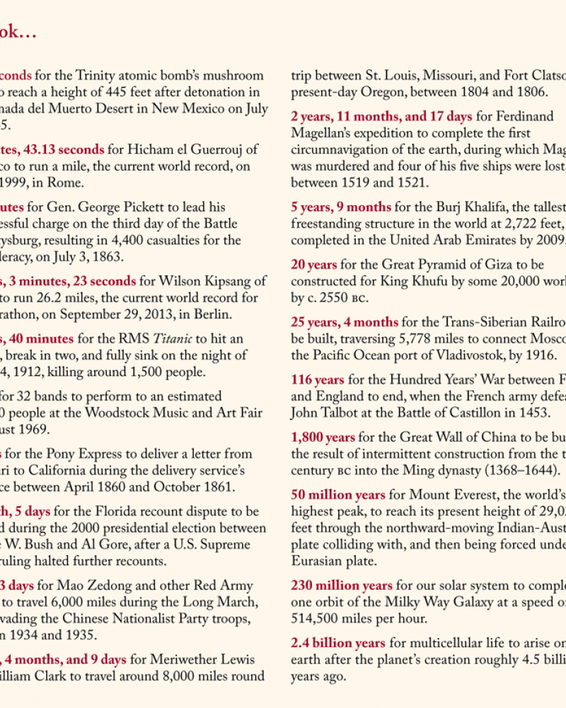 Chart of the time it took for certain historic events to happen. 