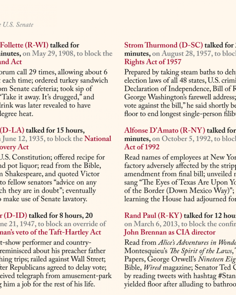 List of the longest filibusters in the U.S. Senate