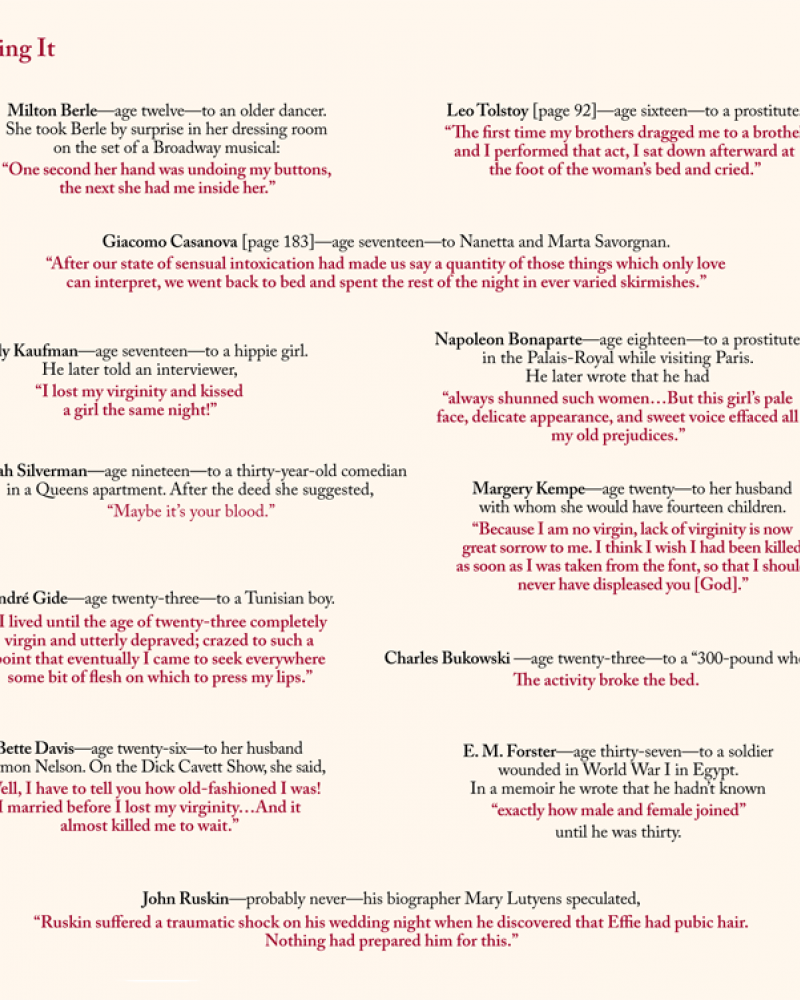 List of celebrities and when they lost their virginity.