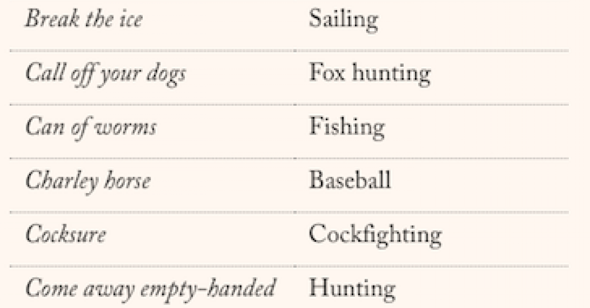 The Wordoftheday Is Untoward Merriamwebster Dictionary Language Uncommon Words Words Writing Words
