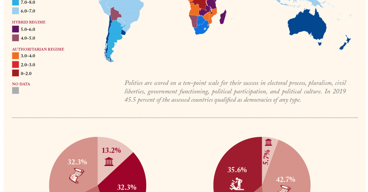 Measuring Democracy | Lapham’s Quarterly