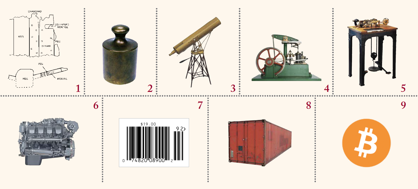 A series of images, each labeled with a number. 1 a diagram of a type of ship construction. 2 a weight. 3 a telescope. 4 a steam engine. 5 a telegraph. 6 an engine. 7 a barcode. 8 a shipping container. 9 the symbol for bitcoin.