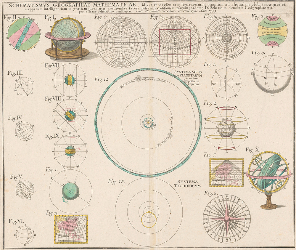 Series of scientific and astronomical figures, 1753. Rijksmuseum.