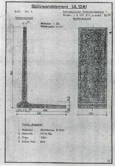 A schematic diagram of a segment of the Berlin Wall.