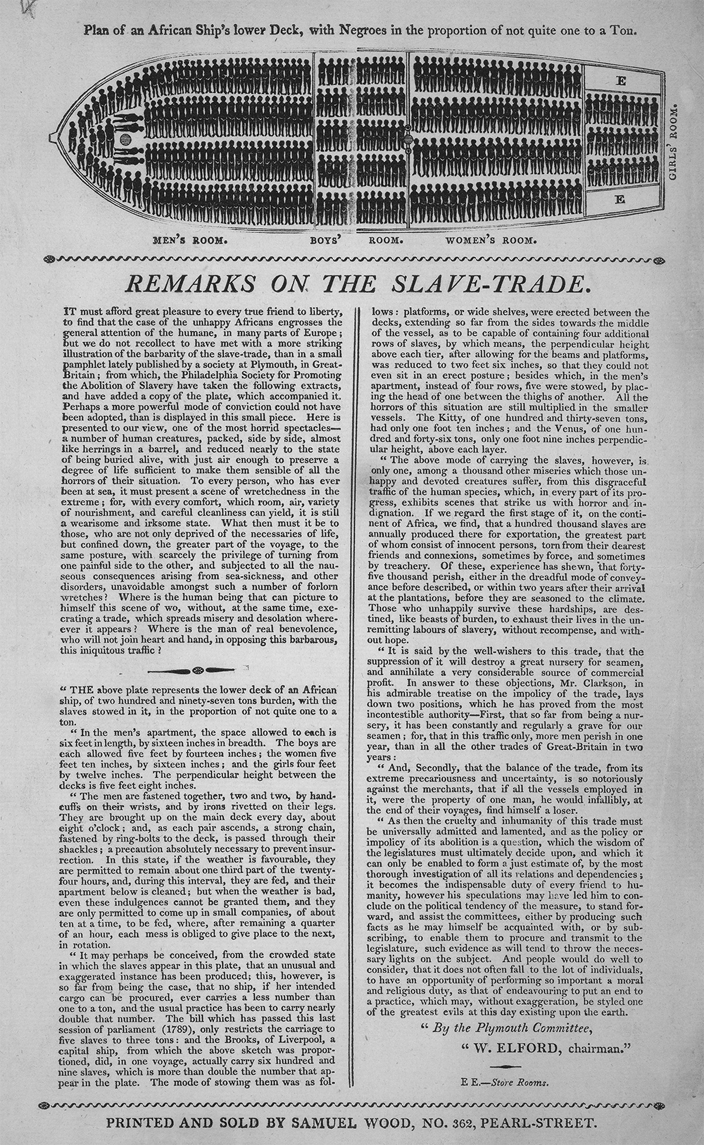 “Remarks on the Slave-Trade,” printed by Samuel Wood, 1807. Library of Congress, Broadsides, Leaflets, and Pamphlets from America and Europe.