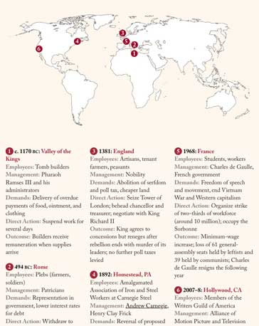 Detail of world map with numbered list